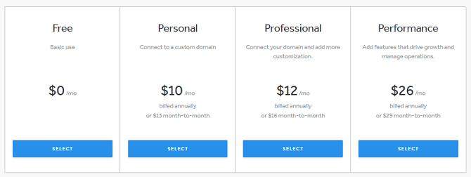 weebly-plans-and-prices