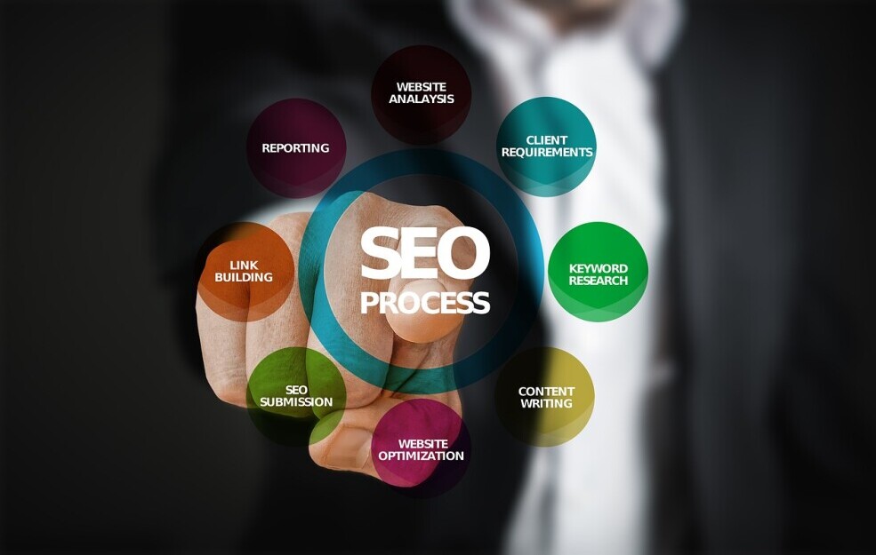 ultimate-guide-to-ecommerce-seo-strategies