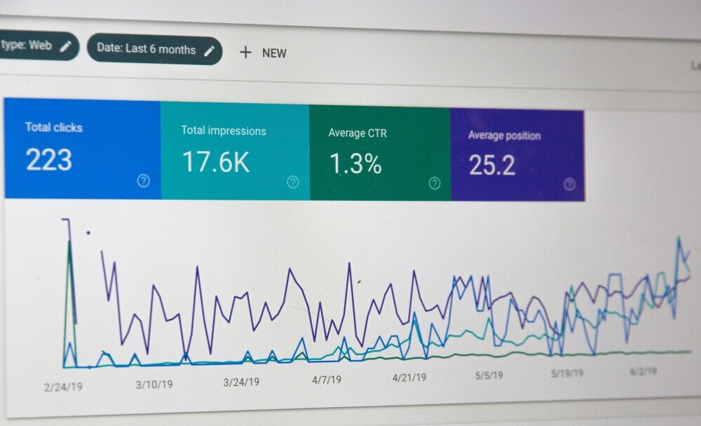 blogging-analytic -insights
